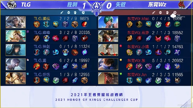 综合来看 综合来看