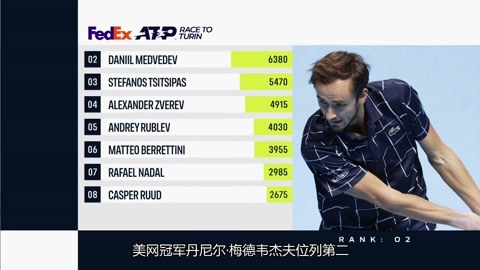 高峰表现 高峰表现