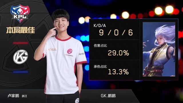 面对安德烈 面对安德烈