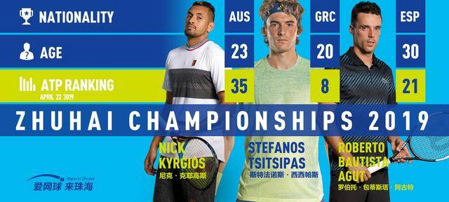 在次轮的前 在次轮的前