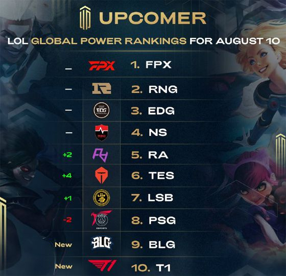 则参考了F 则参考了F