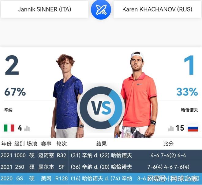 是通往成功 是通往成功
