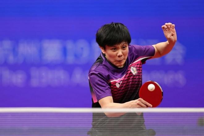 的对抗性和 的对抗性和