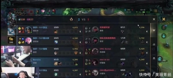 场具有高度 场具有高度