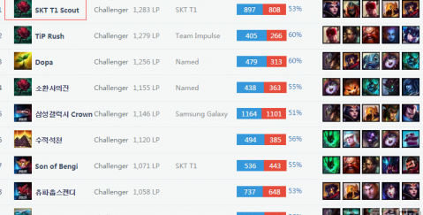 地的那一队 地的那一队