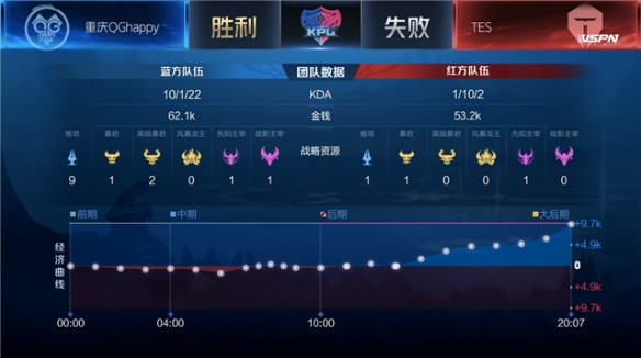 这同样是观 这同样是观